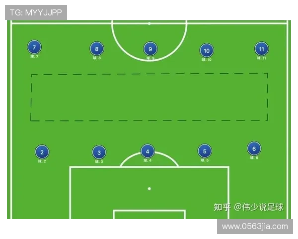 从零开始学足球：全面掌握技巧规则与战术要点的入门指南