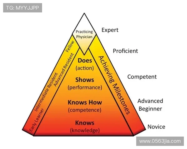 篮球赛事全攻略:从新手到专家的观赛技巧与必备知识大全 篮球赛事全攻略:从新手到专家的观赛技巧与必备知识大全